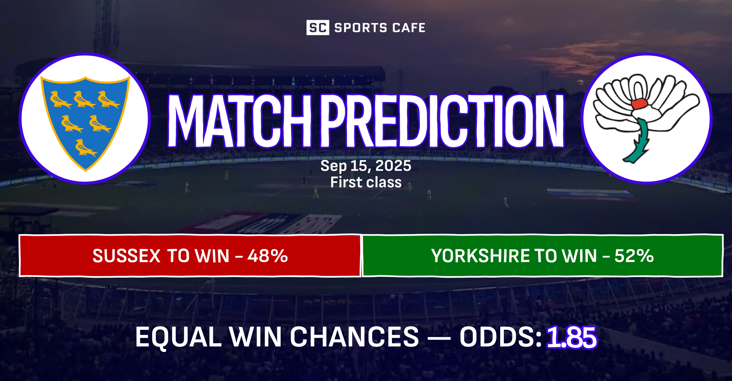 Sussex vs Yorkshire